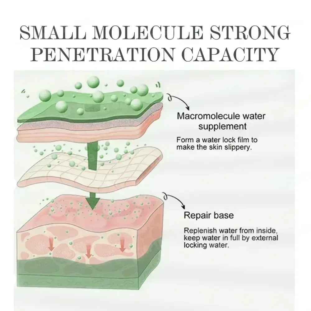 3RD Anti-Acne Essence Cream